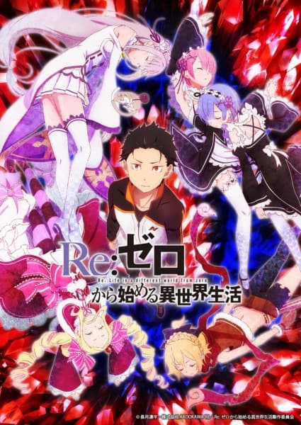 Re:Zero